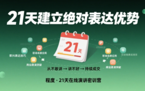 程度·21天在线演讲密训营
