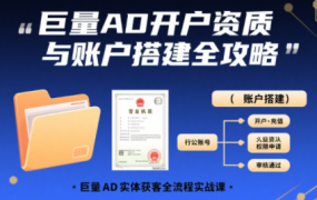 田哥·巨量AD、本地推实体获客推广