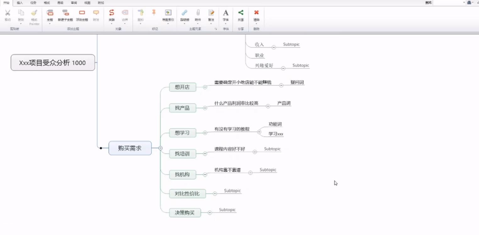 厚昌学院赵阳sem竞价培训第39期2023全套课程（包更新）