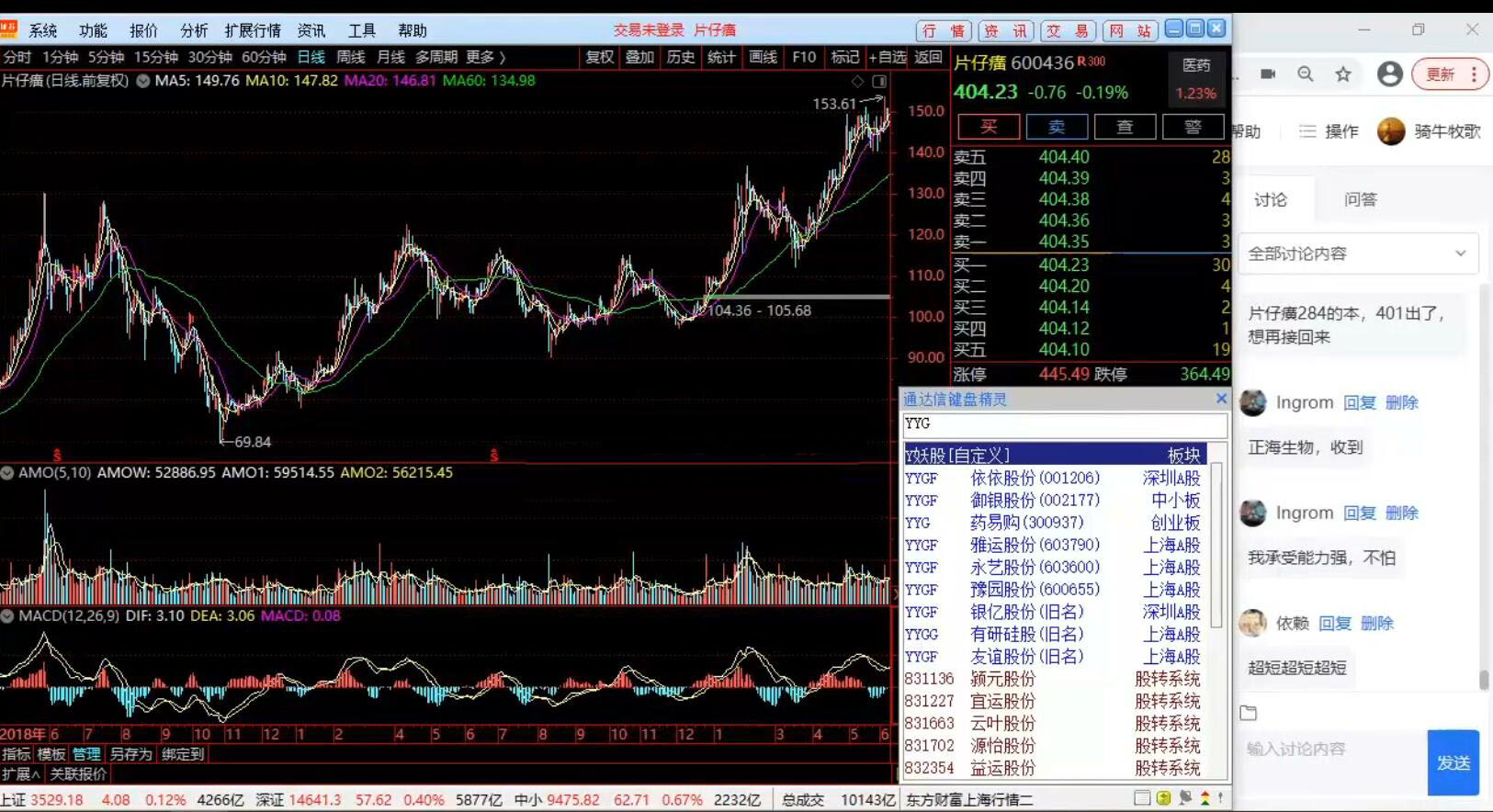 股哥训练营·只会炒股14期，价值4999元