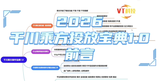 威哥·2026千川乘方实操手册1.0（含全域宝典5.0）