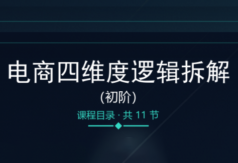 老木老师·电商四维度逻辑拆解（初阶）